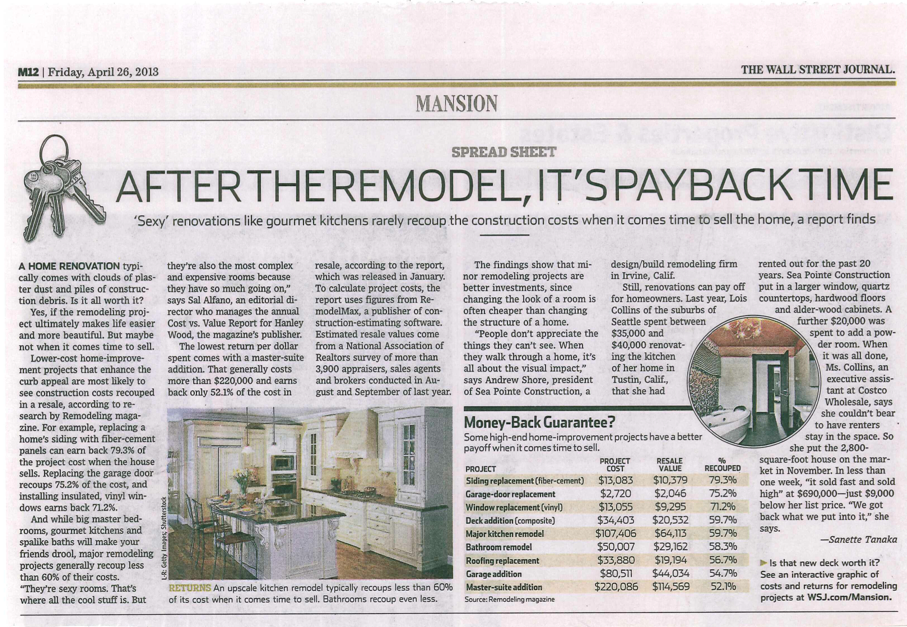 How Much Money Will I Recoup from My Remodeling Project?